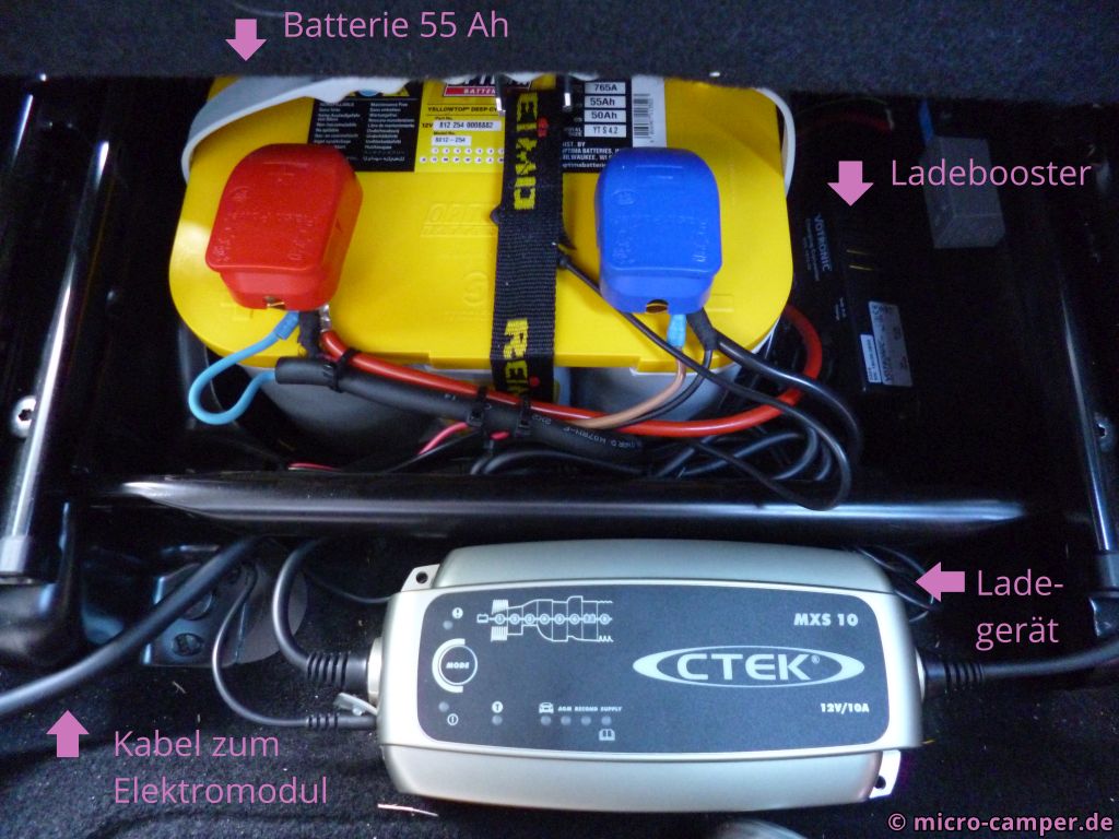 ZWEITBATTERIE in jedes Auto/Wohnmobil einbauen & anschließen 