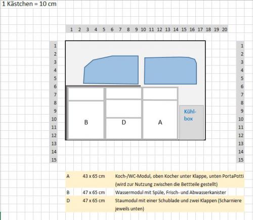 Endgültige Planung - Aufriss Fahrerseite