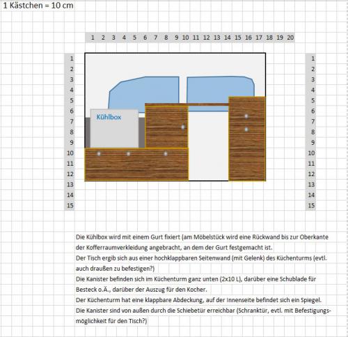 Aufriss erste Planung (Fahrerseite)