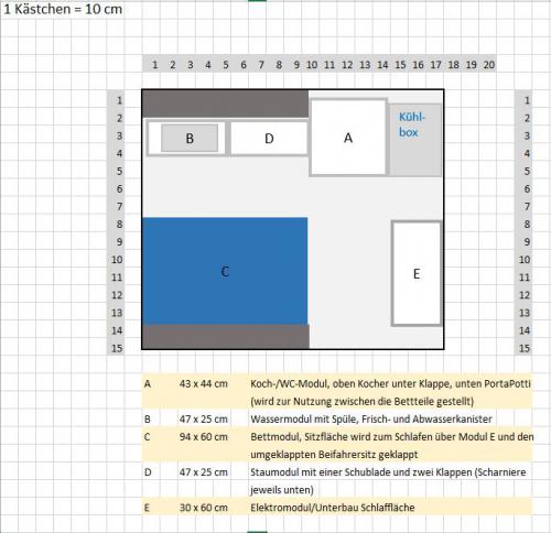Endgültige Planung - Grundriss