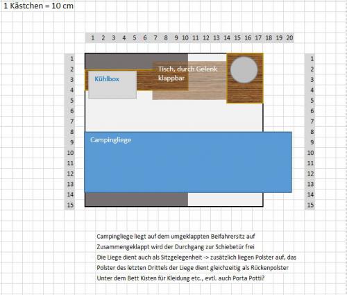 Grundriss erste Planung